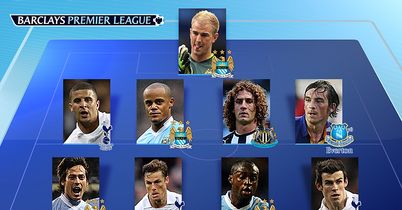 PFA Premier League Team of the Year: Have the pros got it right?